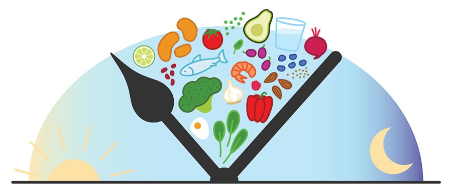 what-can-i-eat-fasting-1