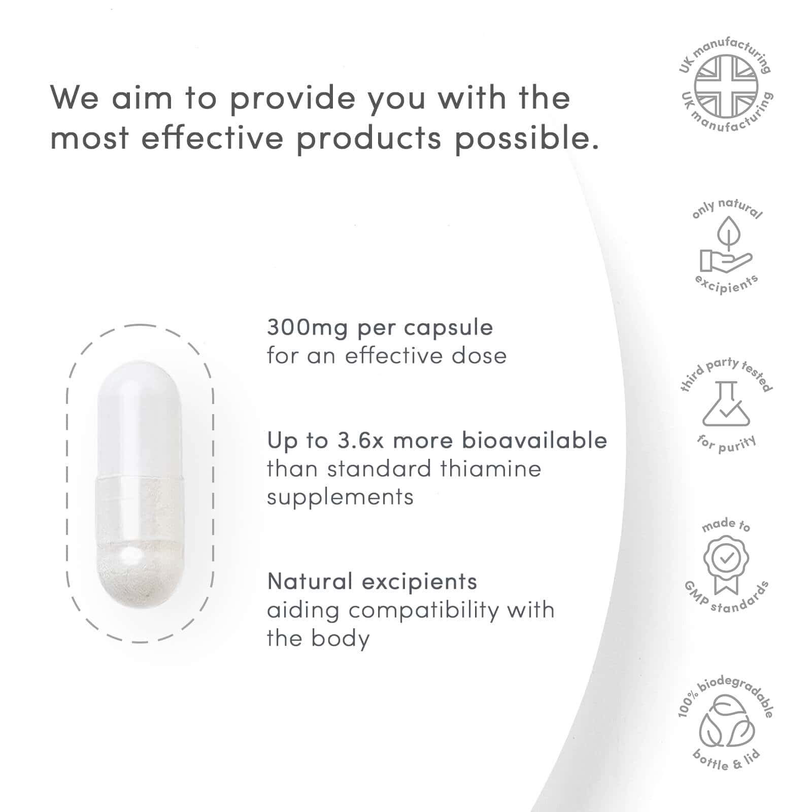 Benfotiamine