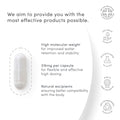 Hyaluronic Acid