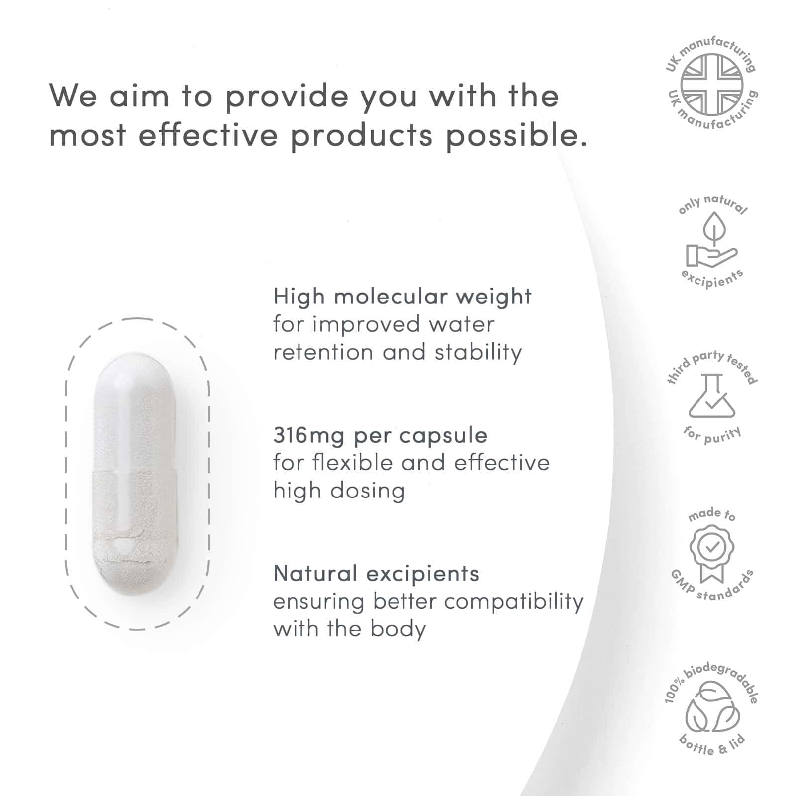 Hyaluronic Acid