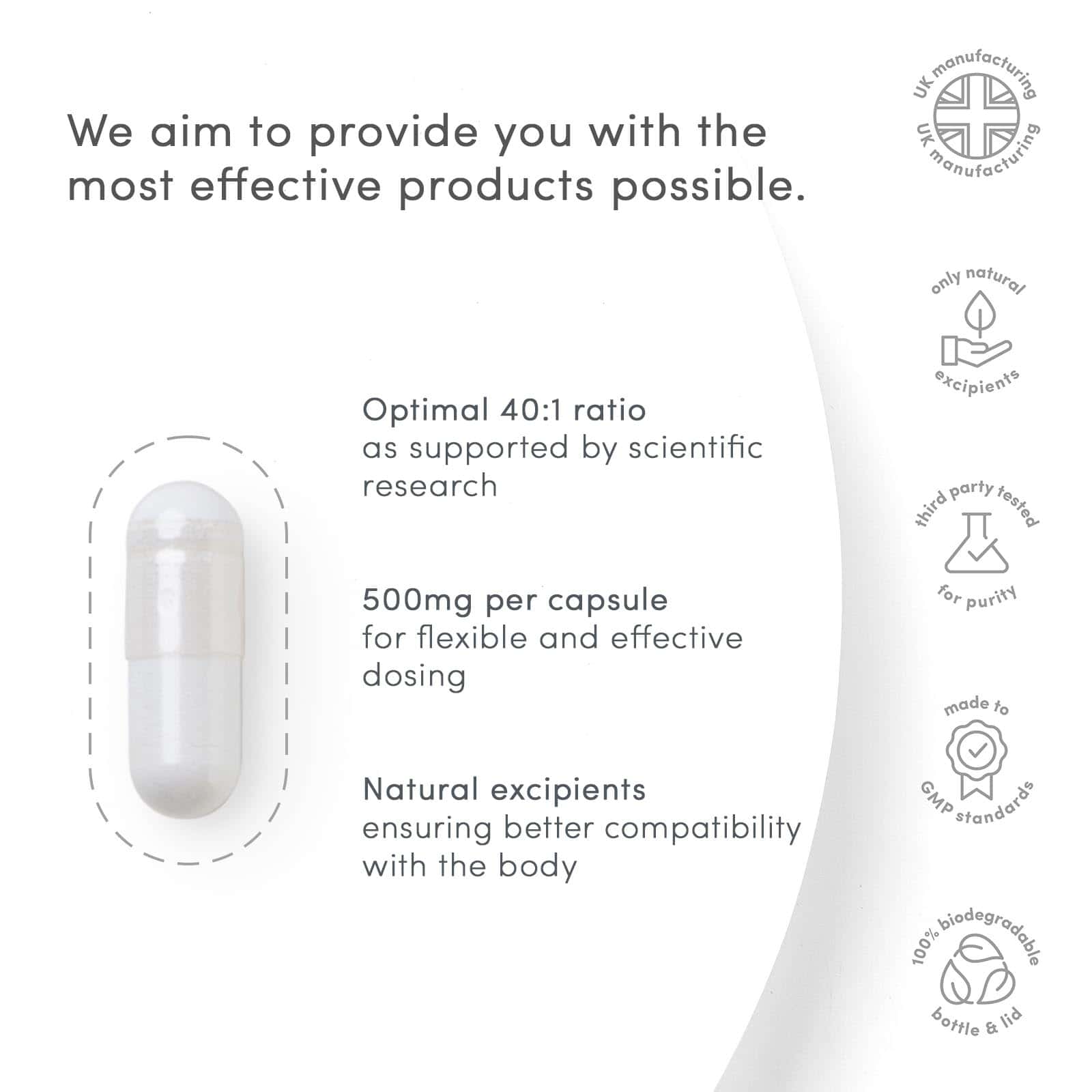 Inositol Advanced