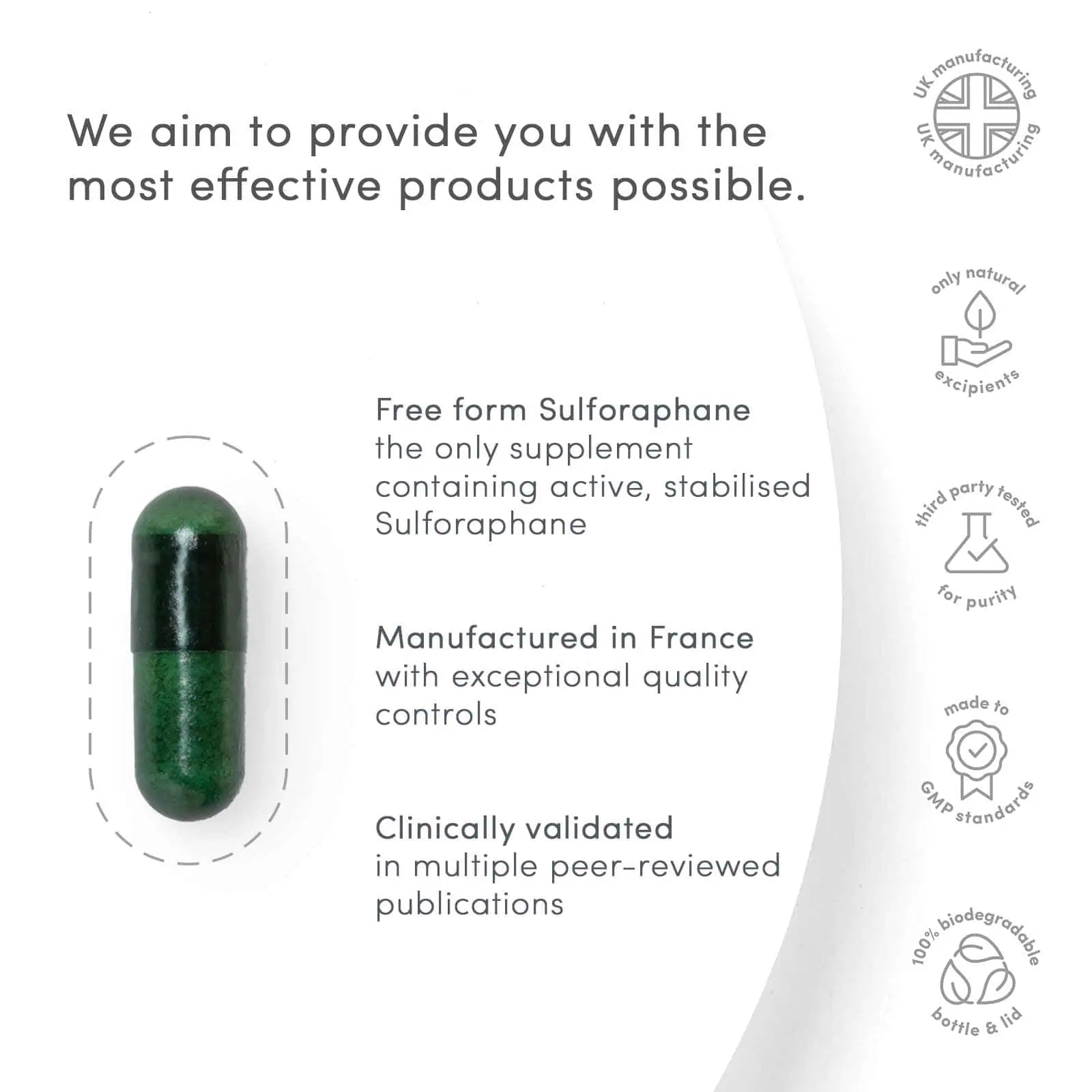 Prostaphane® Sulforaphane