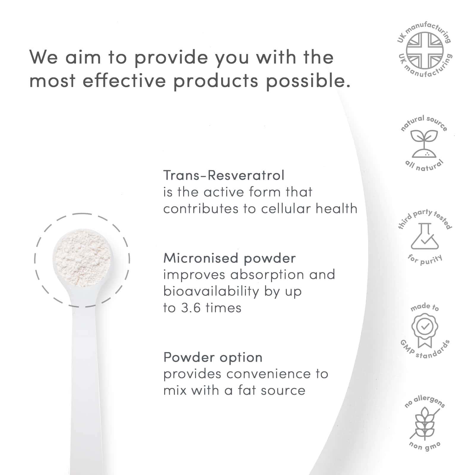Trans Resveratrol Powder
