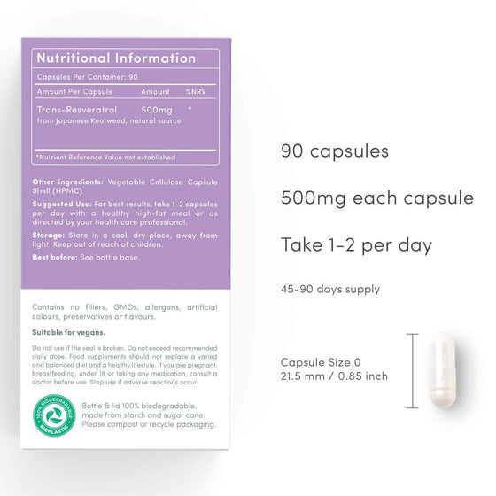 Trans Resveratrol